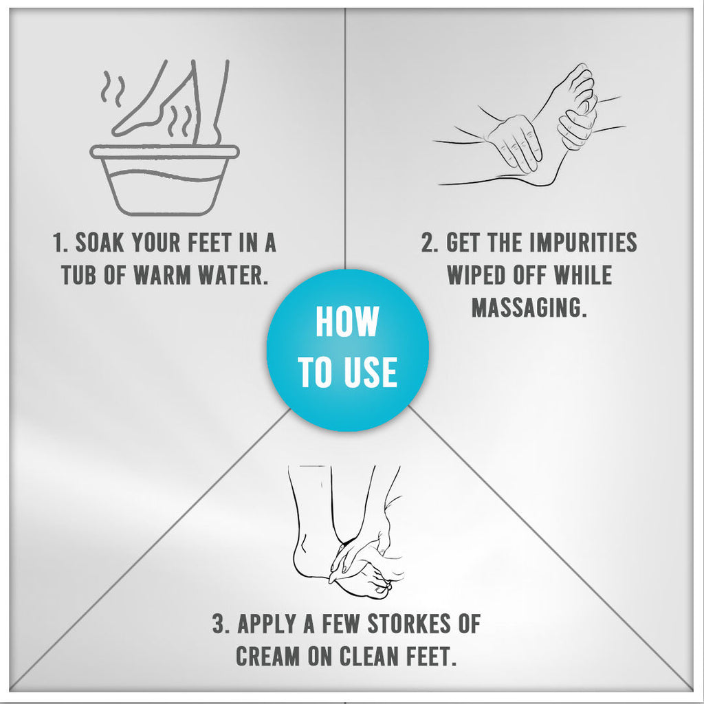 Foot Massage Cream