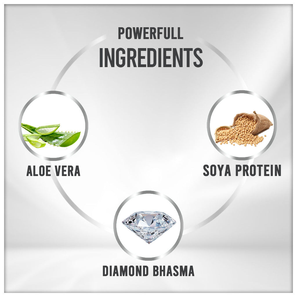 Diamond Tejas Serum With SPF