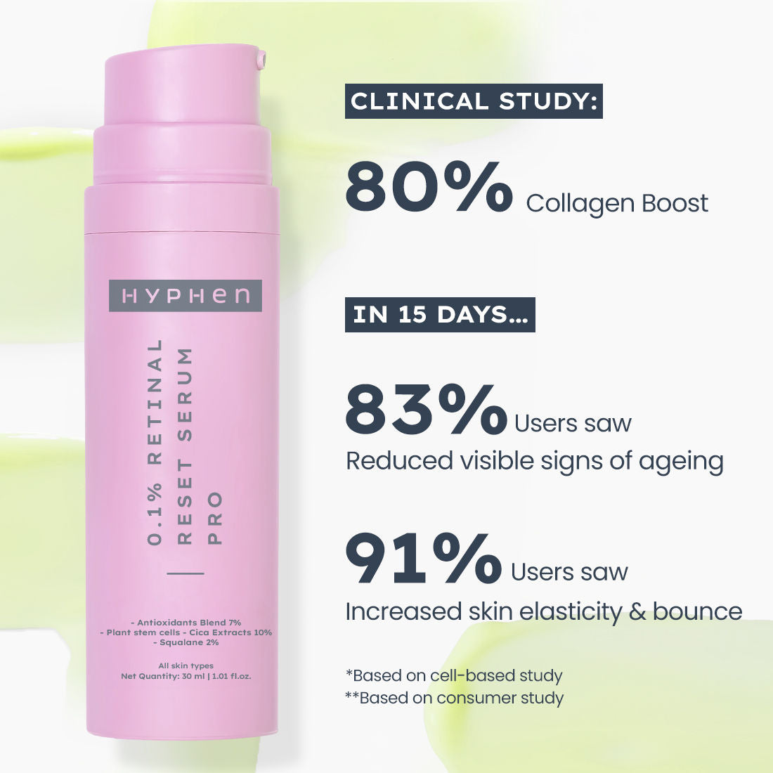 0.1% Retinal Reset, Retinol Derivative Serum Pro For Anti Aging, Reduce Fine Lines & Wrinkles