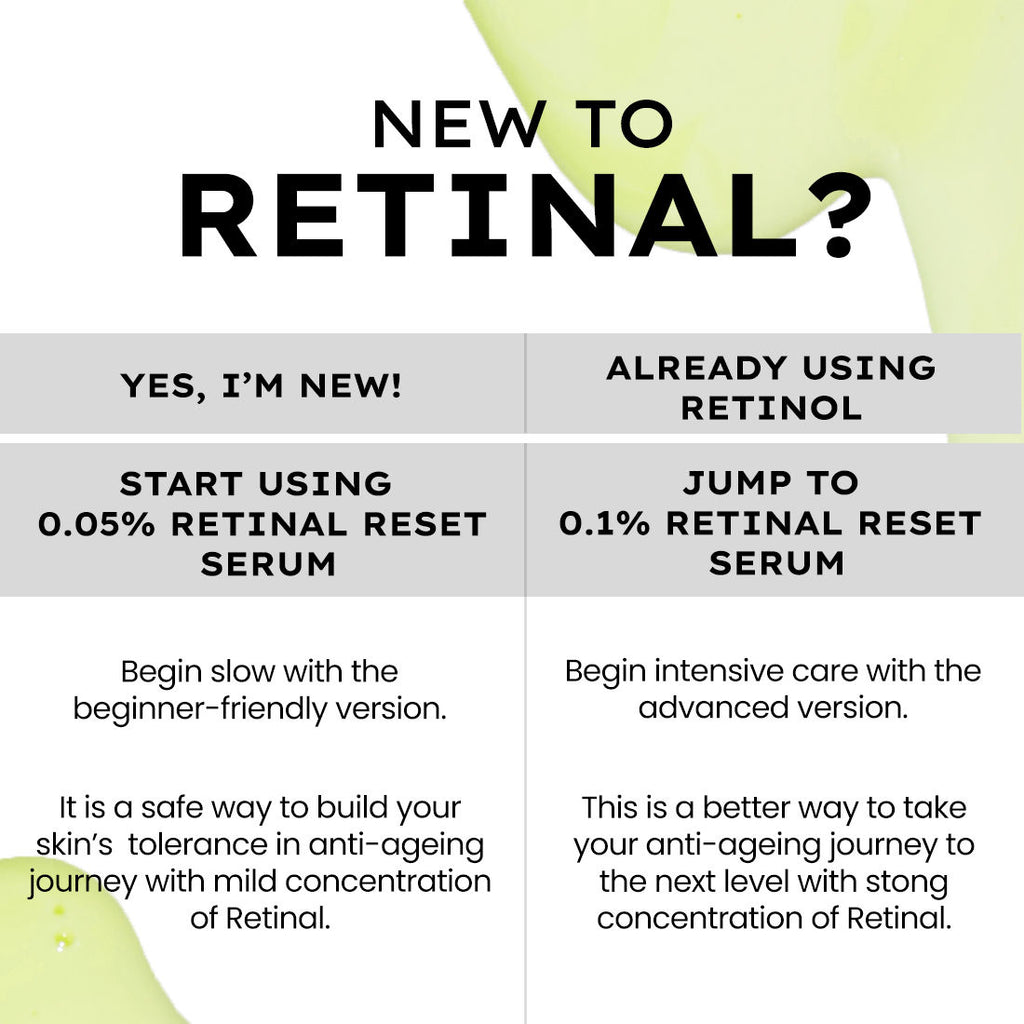 0.1% Retinal Reset, Retinol Derivative Serum Pro For Anti Aging, Reduce Fine Lines & Wrinkles