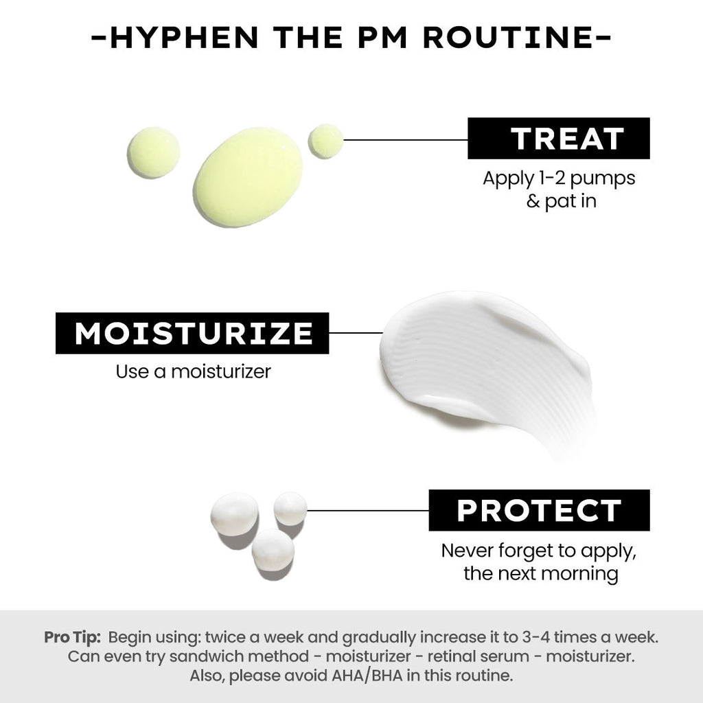 0.1% Retinal Reset, Retinol Derivative Serum Pro For Anti Aging, Reduce Fine Lines & Wrinkles