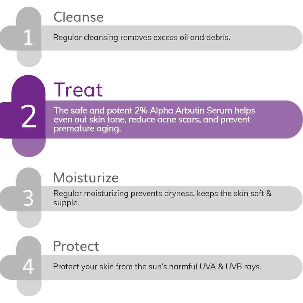2% Alpha Arbutin Serum For Dark Spots & Uneven Skin Tone
