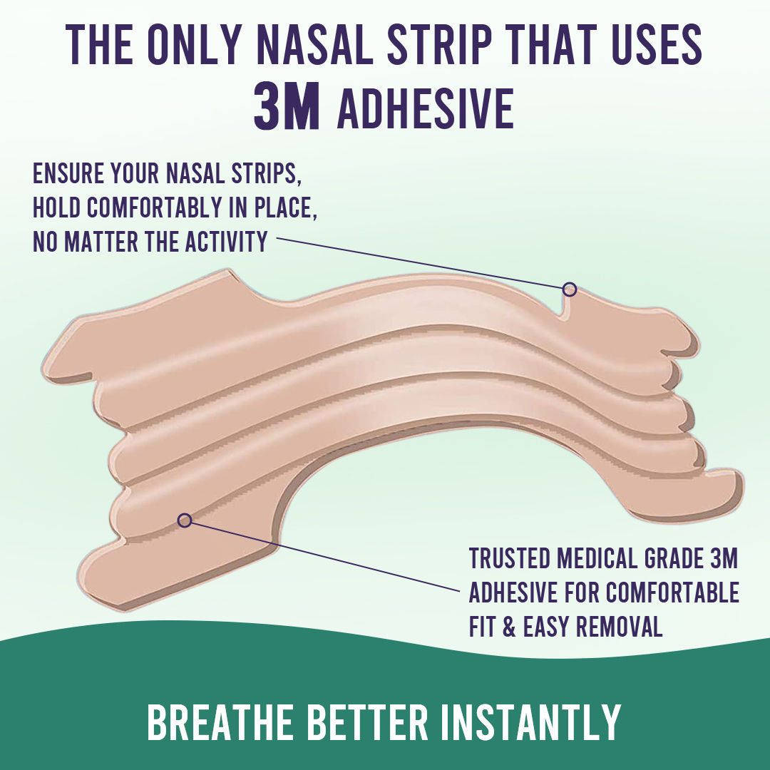 Wellness Breath Better Instantly Nasal Strips