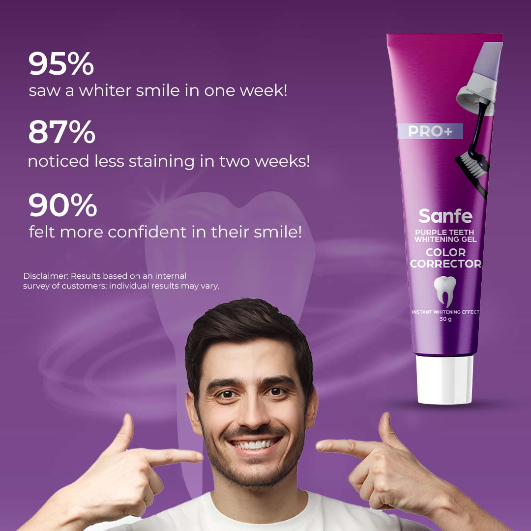 Purple Teeth Whitening Gel, Colour Corrector For Yellow Teeth, Dental Whitening Serum