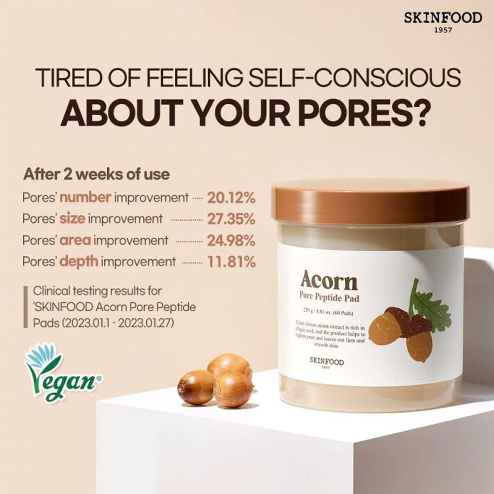 Acorn Pore Peptide Pad