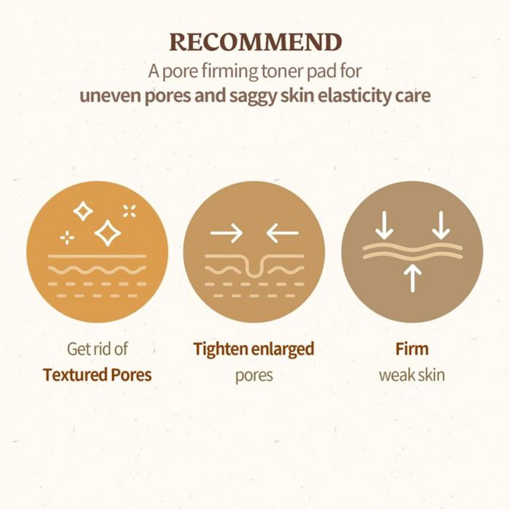 Acorn Pore Peptide Cream