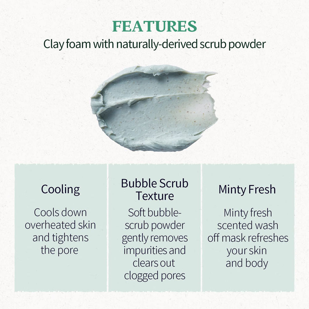 Pear Mint Food Mask