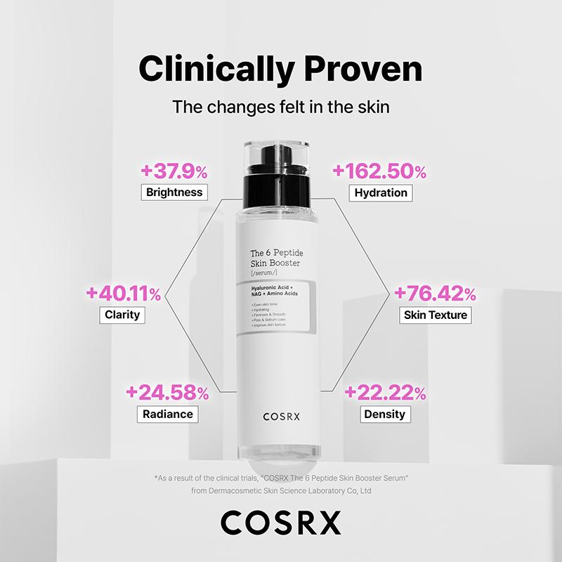 The 6 Peptide Skin Booster Serum