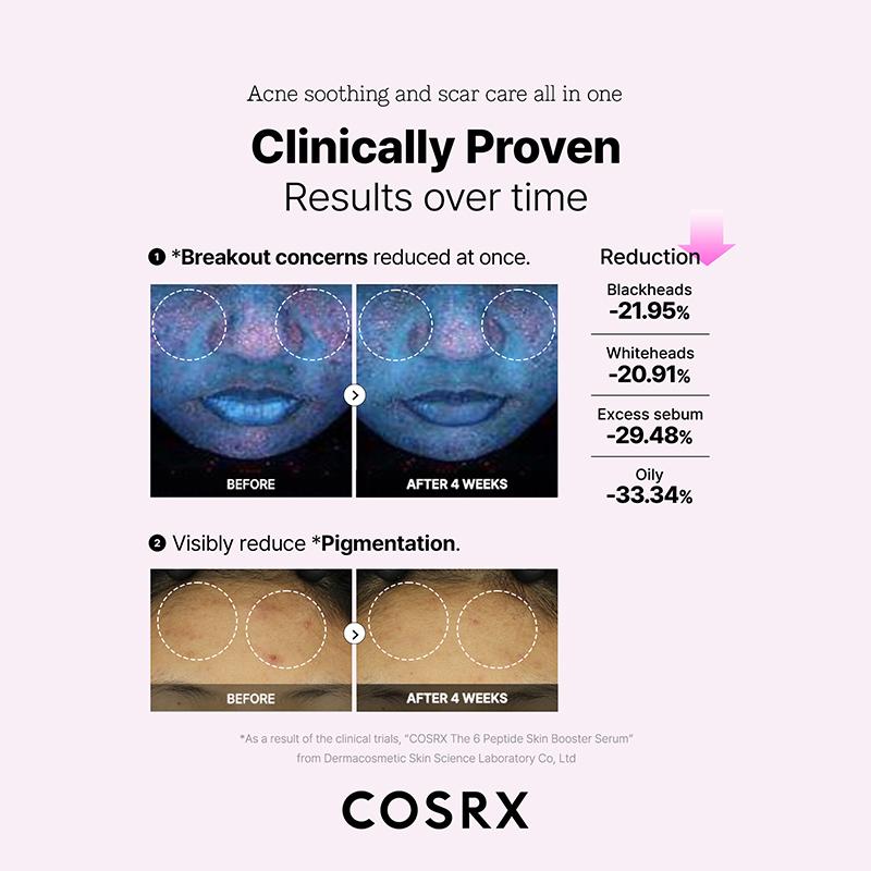 The 6 Peptide Skin Booster Serum
