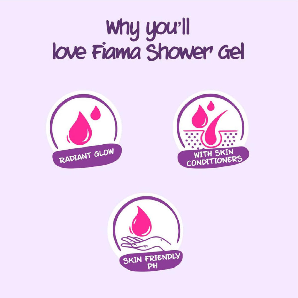 Shower Gel Blackcurrant & Bearberry with Skin Conditioners for Radiant Glow
