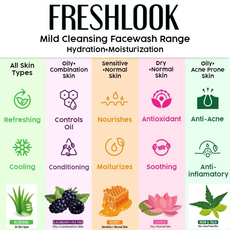 Fresh Look Face Wash Neem & Tulsi