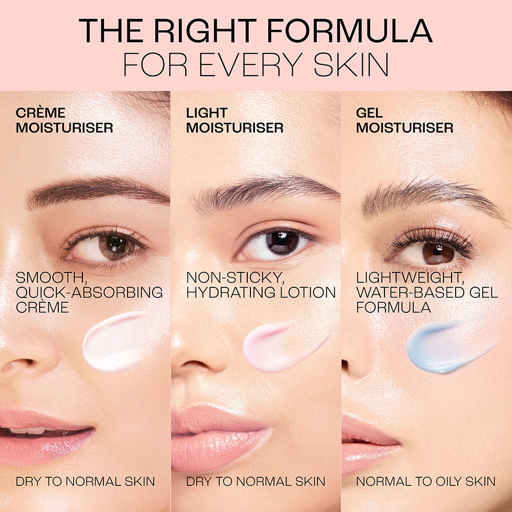 Lakmé Peach Creme Moisturiser, Ceramide & Peptide, Skin Barrier Repair & Hydrated Glow