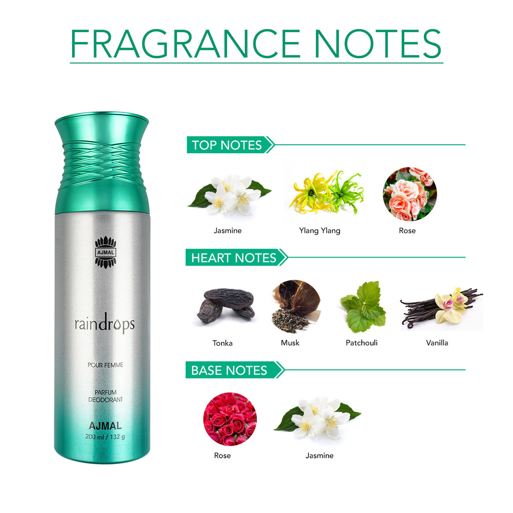 Ajmal Raindrops Perfume Deodorant Body Spray For Women