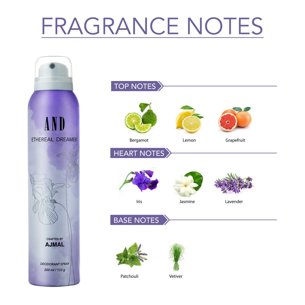 Ajmal And Ethereal Dreamer Perfume Deodorant Body Spray