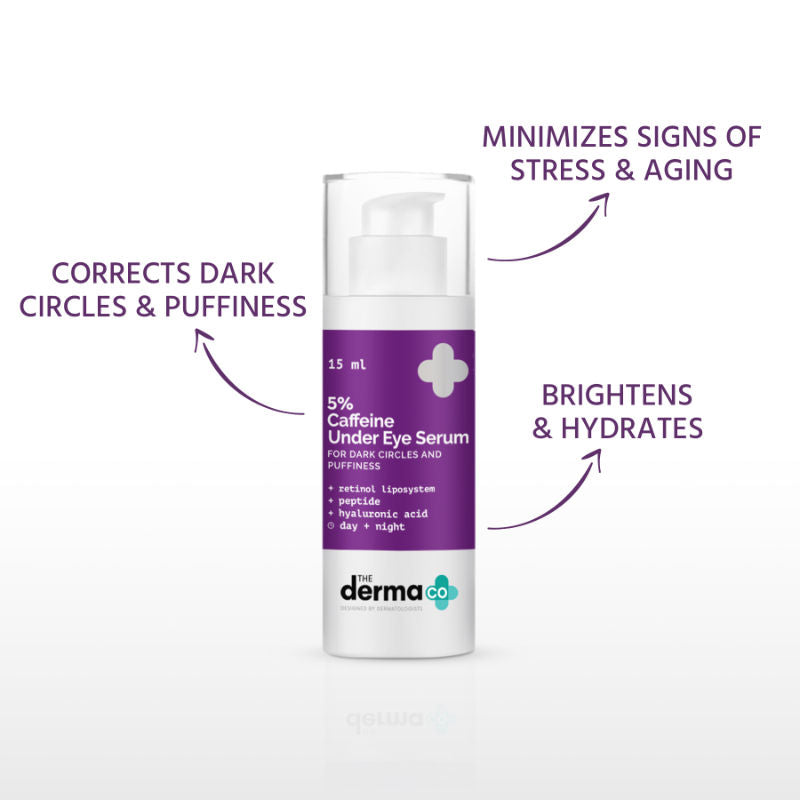 5% Caffeine Under Eye Serum For Dark Circles & Puffiness