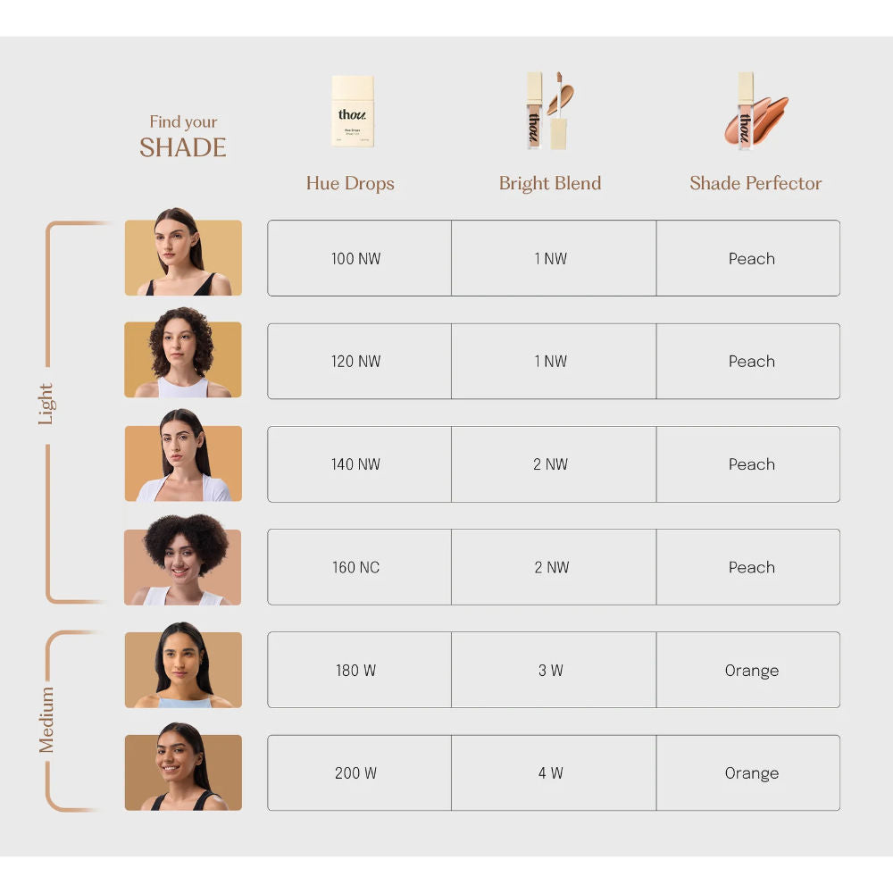 Hue Drops Sheer Skin Tint