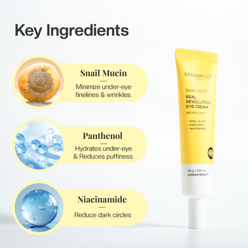 Snail Revolution Eye Cream