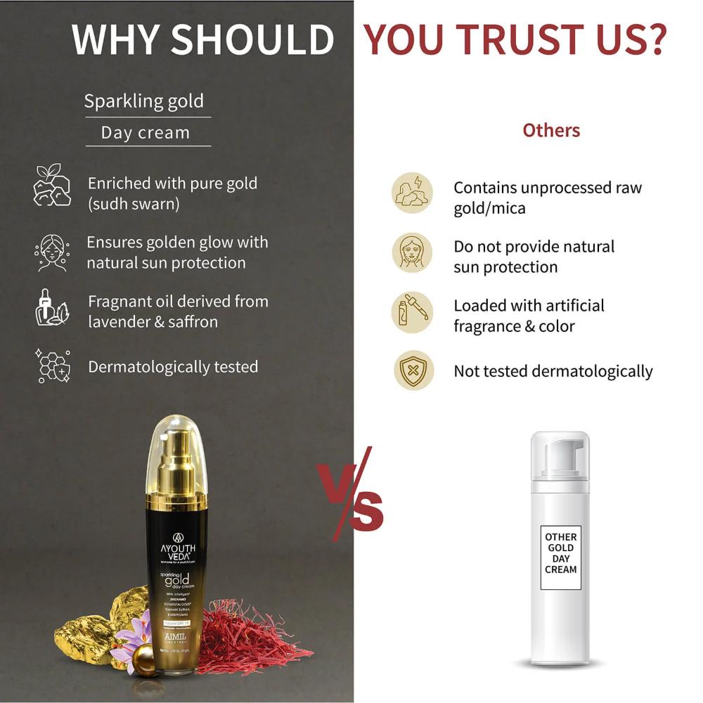 Sparkling Gold Day Cream with 24K Nano Gold, Saffron & Lotus for Radiant, Youthful Skin