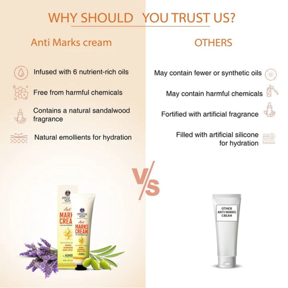 Anti Marks Cream with Nalpamradi Taila to Reduce Dark Spots
