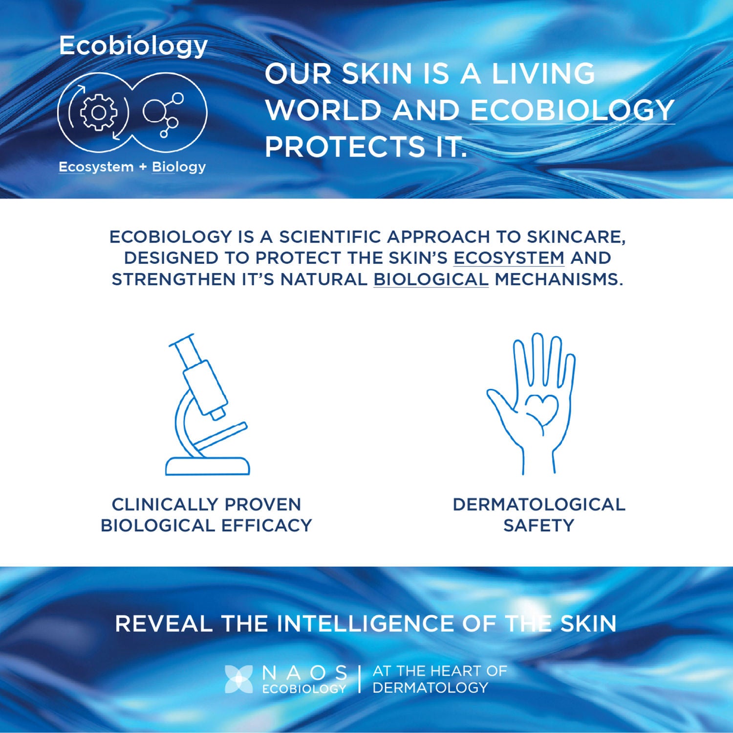 Atoderm Gel Douche Ultra Gentle Soap Free Shower Gel with Niacinamide for 24H Hydration 100ml