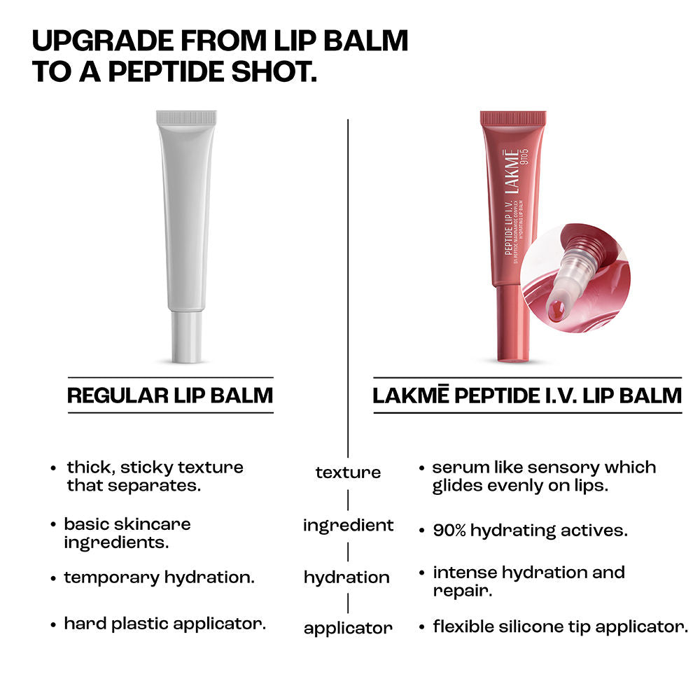 Peptide Lip I.V. Hydrating Lip Balm
