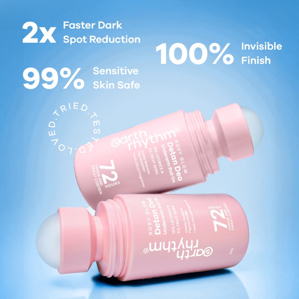 5% AHA Detan Underarm Roll On Reduces Pigmentation Citrus Fresh No Aluminium