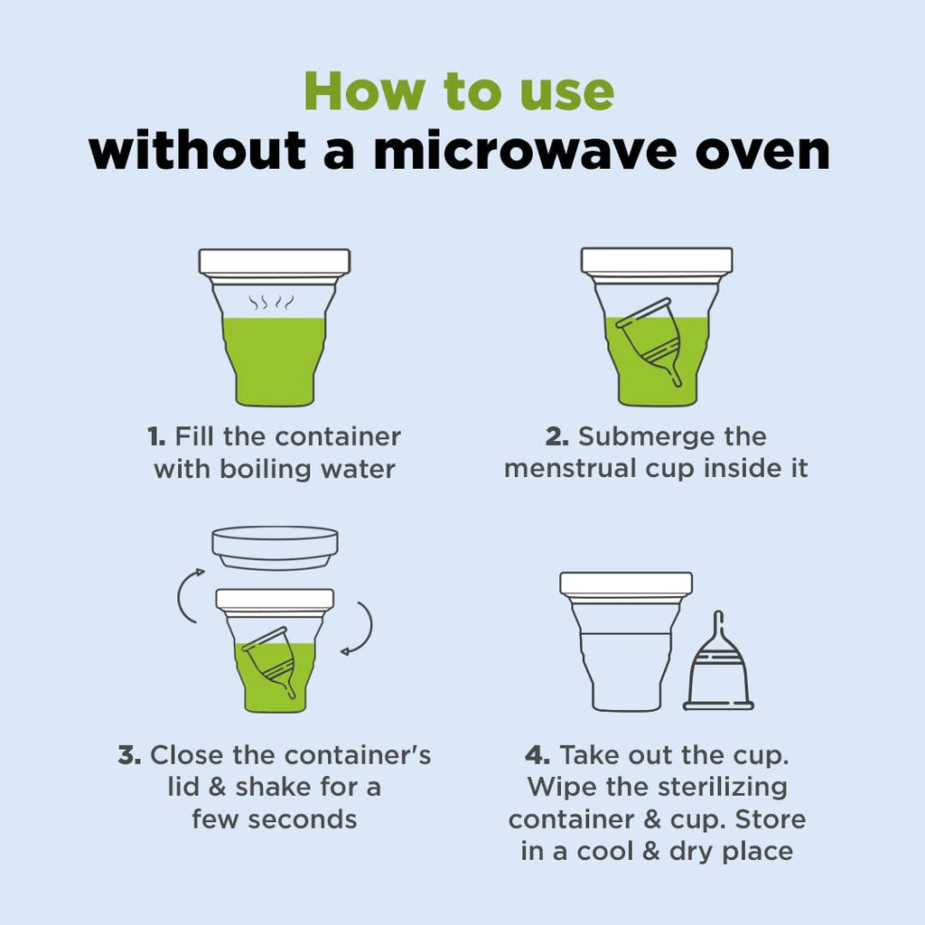 Menstrual Cup Sterilizing Container