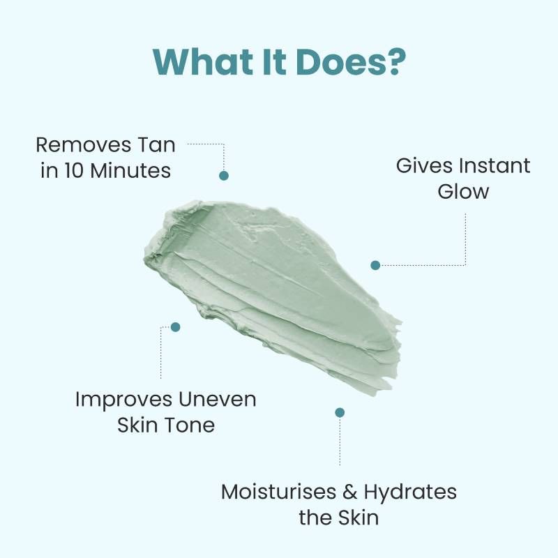 De-Tan Mask With Niacinamide & Glycolic Acid