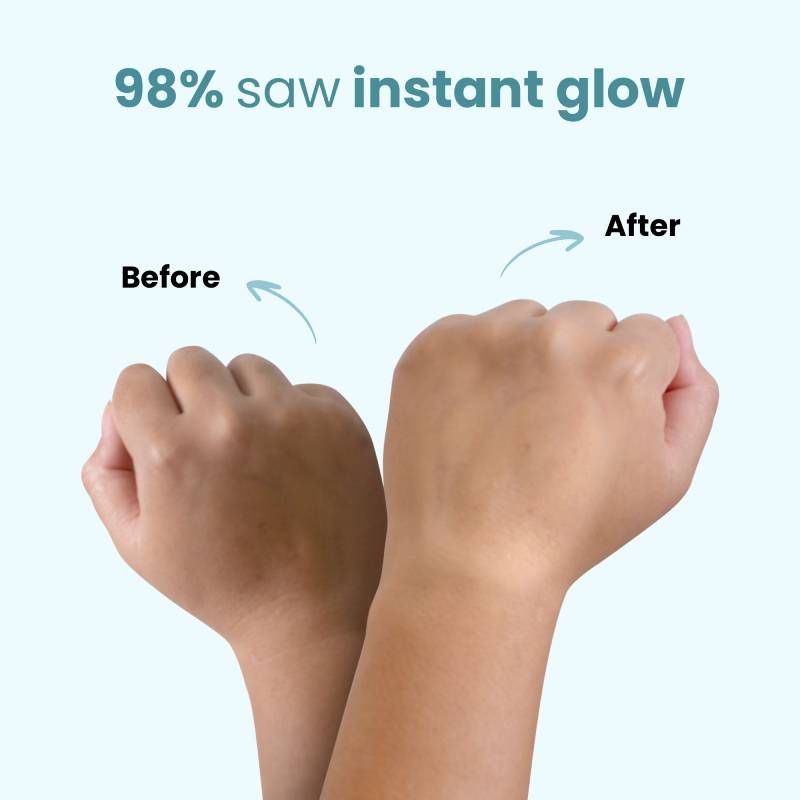 De-Tan Mask With Niacinamide & Glycolic Acid