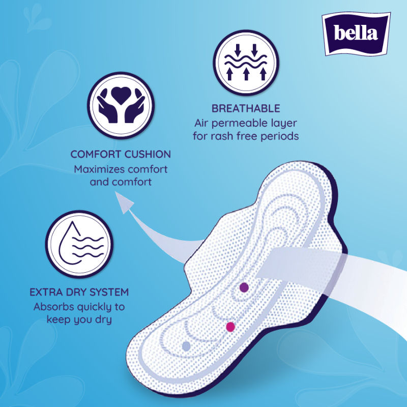 Classic Softi Breathable Sanitary XL Pads With Wings, Heavy Flow