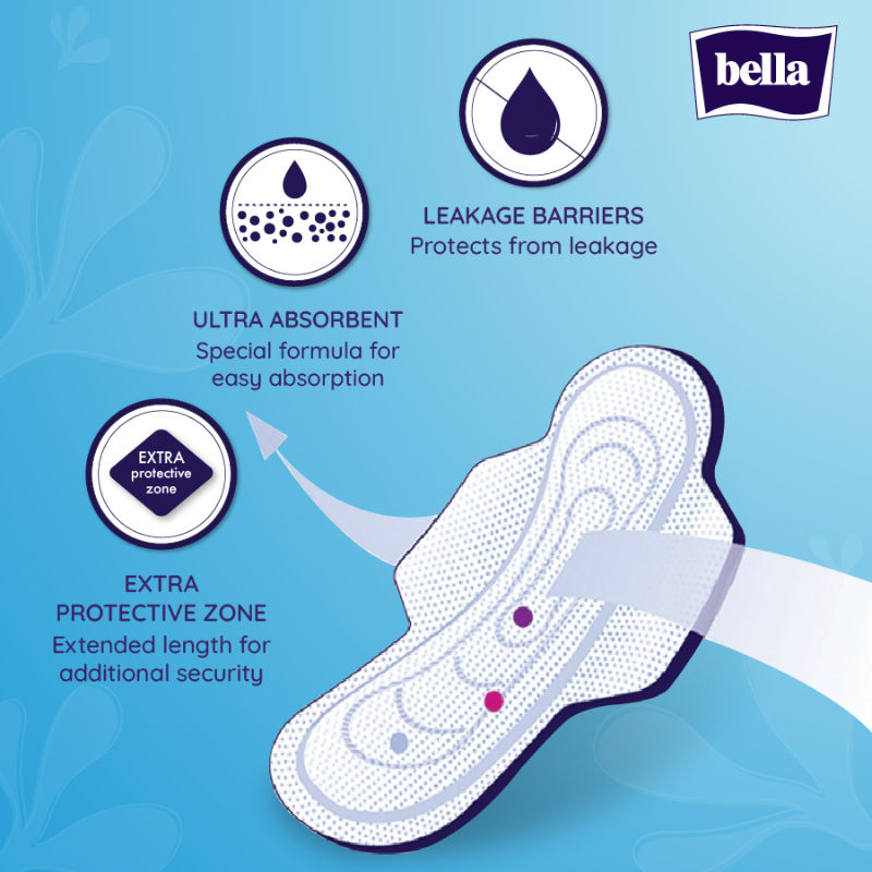Classic Maxi Softi Sanitary XL Pads, High Absorption & Breathable With Wings