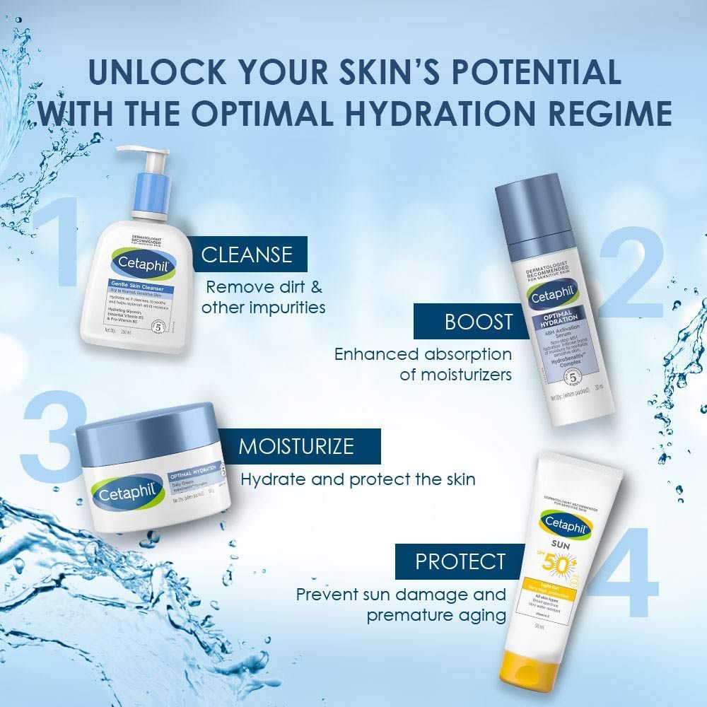 Optimal Hydration Lightweight Serum, Skin Barrier protection with Hyaluronic Acid