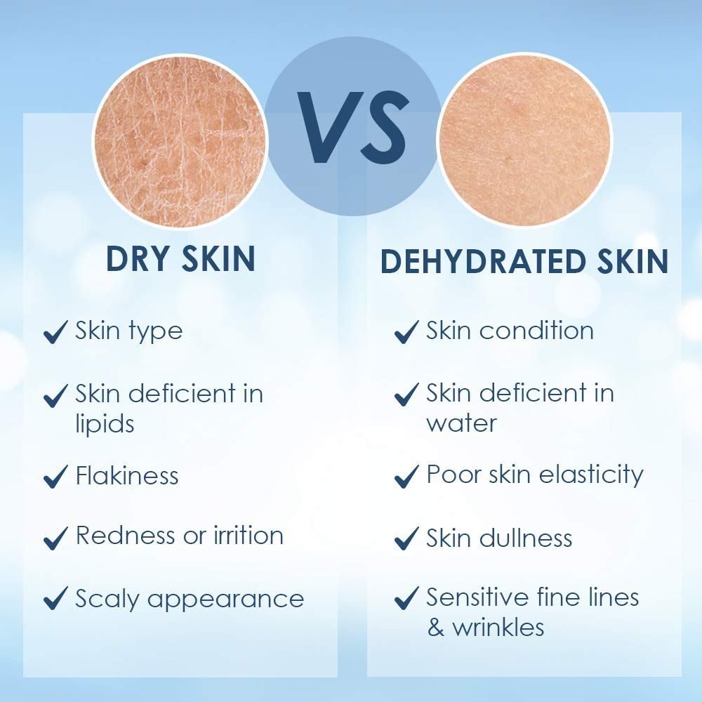 Optimal Hydration Lightweight Serum, Skin Barrier protection with Hyaluronic Acid