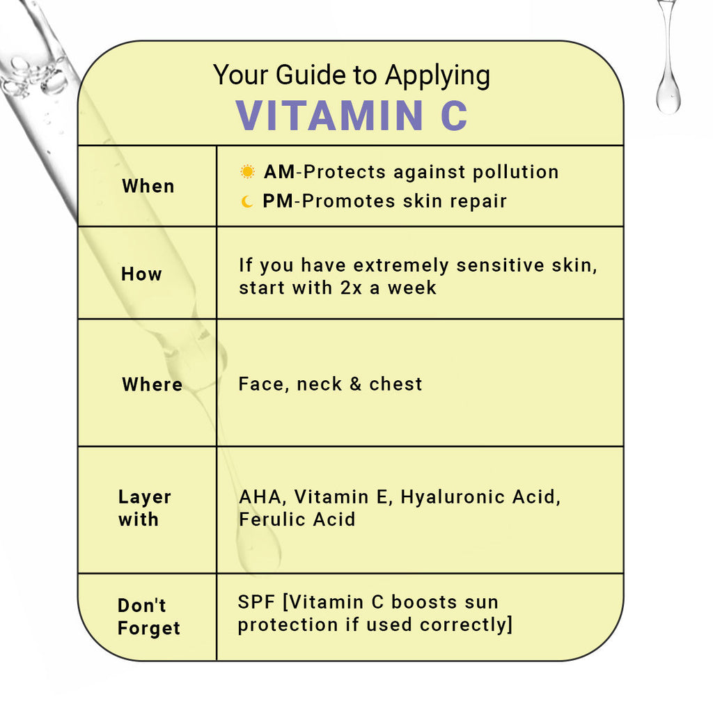 Vitamin C Clarifying Serum With Niacinamide For Glowing Skin, Fades Hyperpigmentation