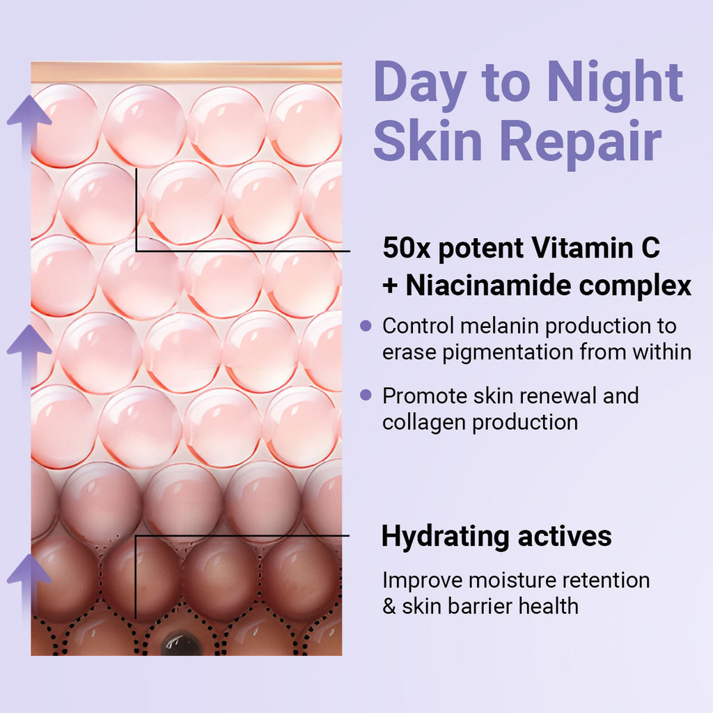 Vit C Night Cream with Niacinamide for Tan Removal & Pigmentation