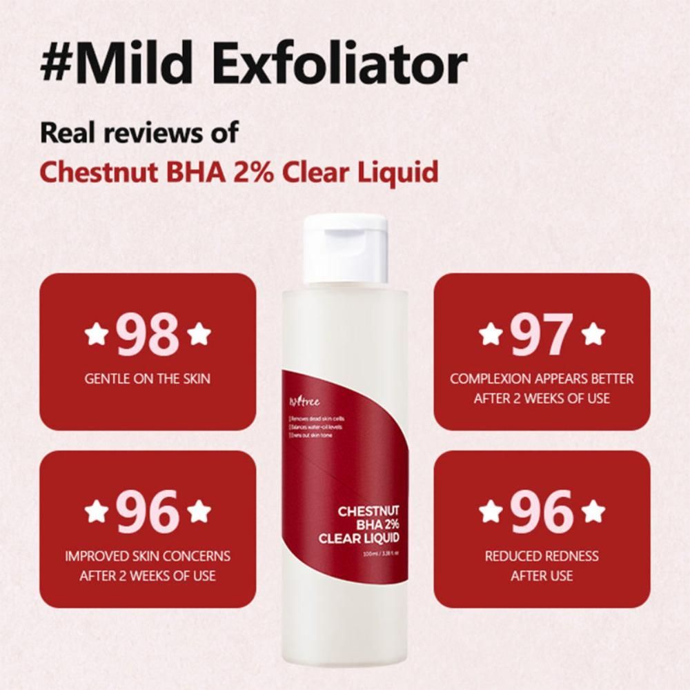 Chestnut BHA Clear Liquid
