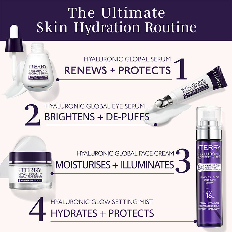 Hyaluronic Global Face Cream