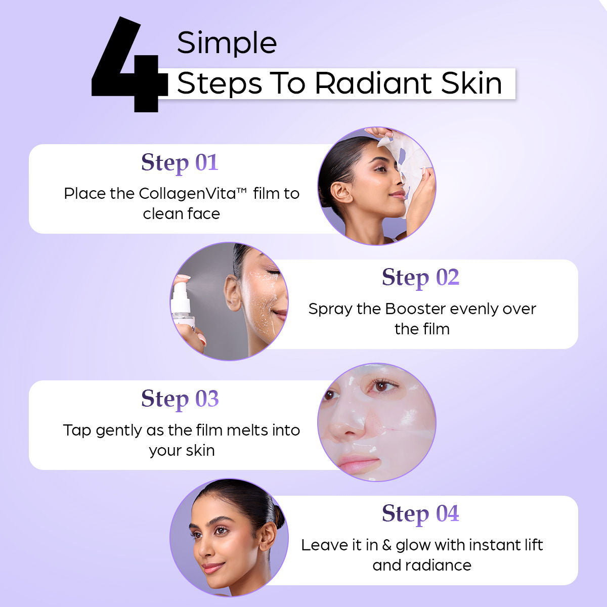 Collagenvita Wrinkle Lift Film With Booster Mist For Instant Glow