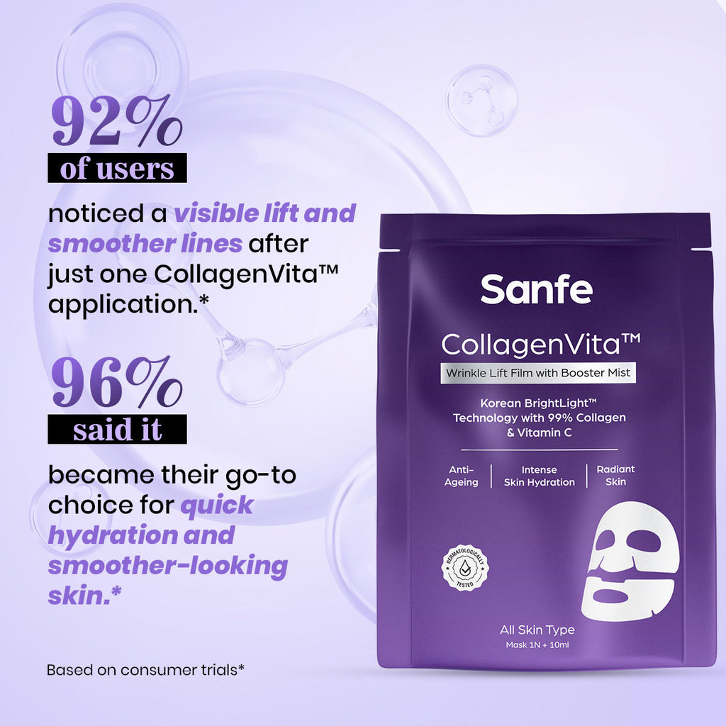 Collagenvita Wrinkle Lift Film With Booster Mist For Instant Glow