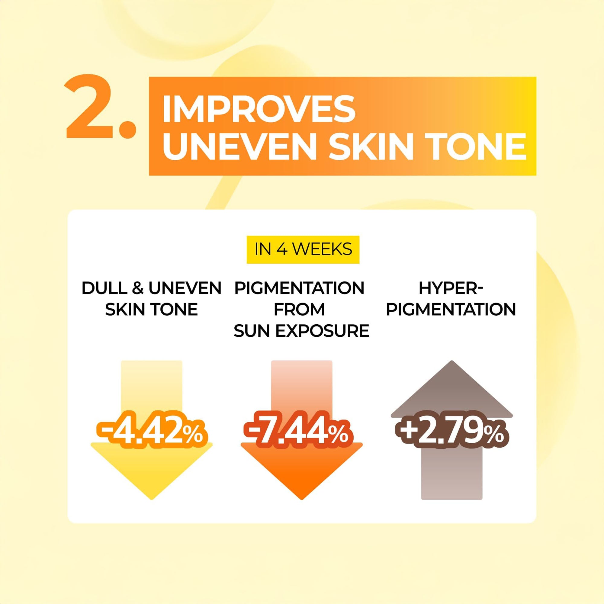 No.5+ Glutathione Vitamin Concentrated Mask