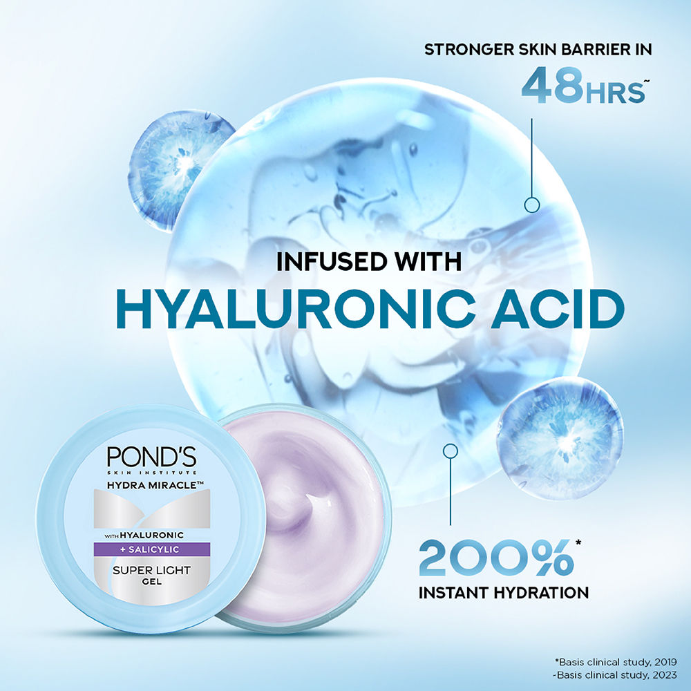 Hydra Miracle Super Light Gel With Hyaluronic Acid & Salicylic