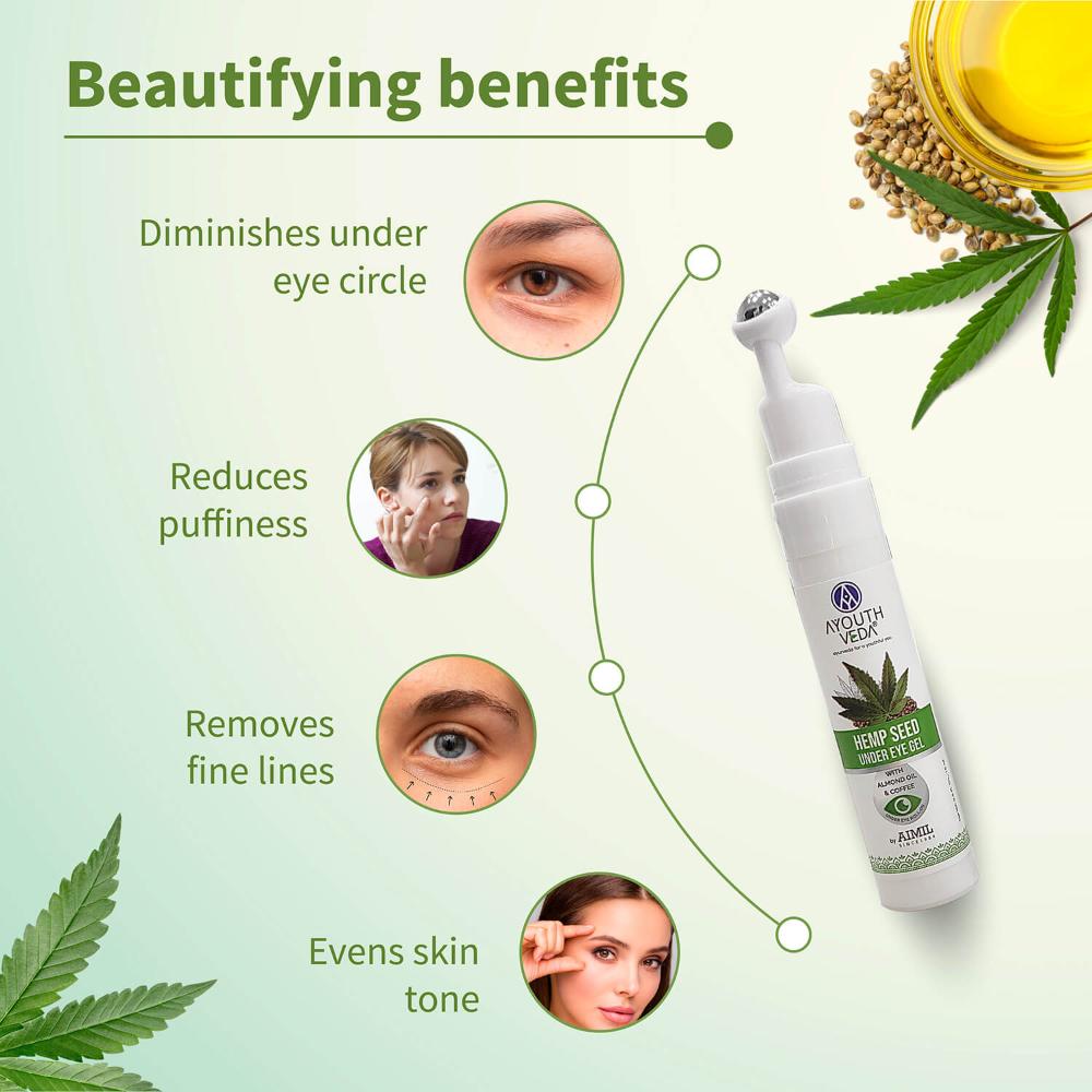 Hemp Seed Under Eye Gel with Coffee & Almond Oil to Reduce Dark Circles & Fine Lines