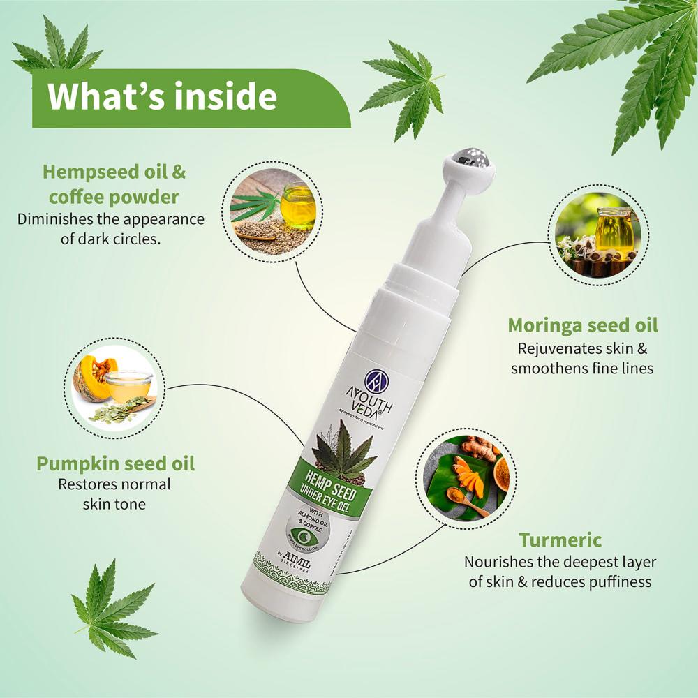 Hemp Seed Under Eye Gel with Coffee & Almond Oil to Reduce Dark Circles & Fine Lines
