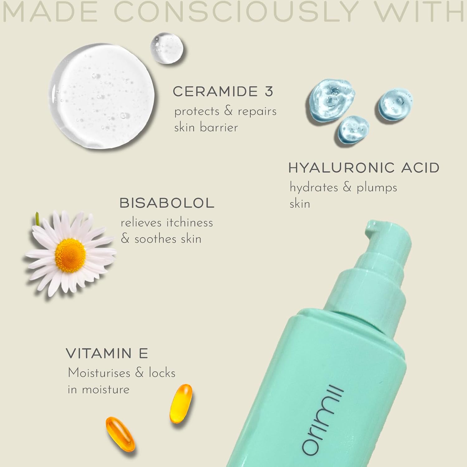 Barrier Repair Non-Comedogenic Body Lotion with Ceramides - Moisturizes & Reduces Itching
