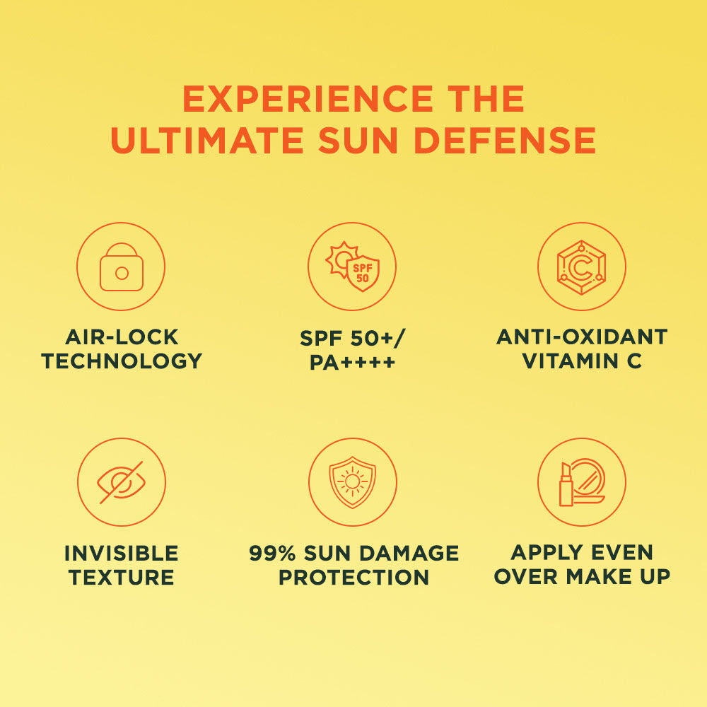 Super UV Invisible Air Mist Spray Sunscreen SPF50 PA++++ For UVA/B, Over Makeup Spray, No White Cast