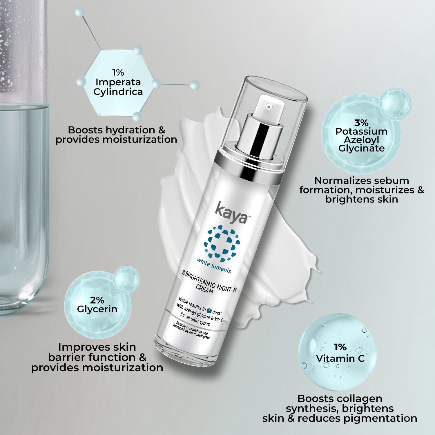 Brightening Night Cream, with Azeloyl Glycine & Vitamin C for all skin types
