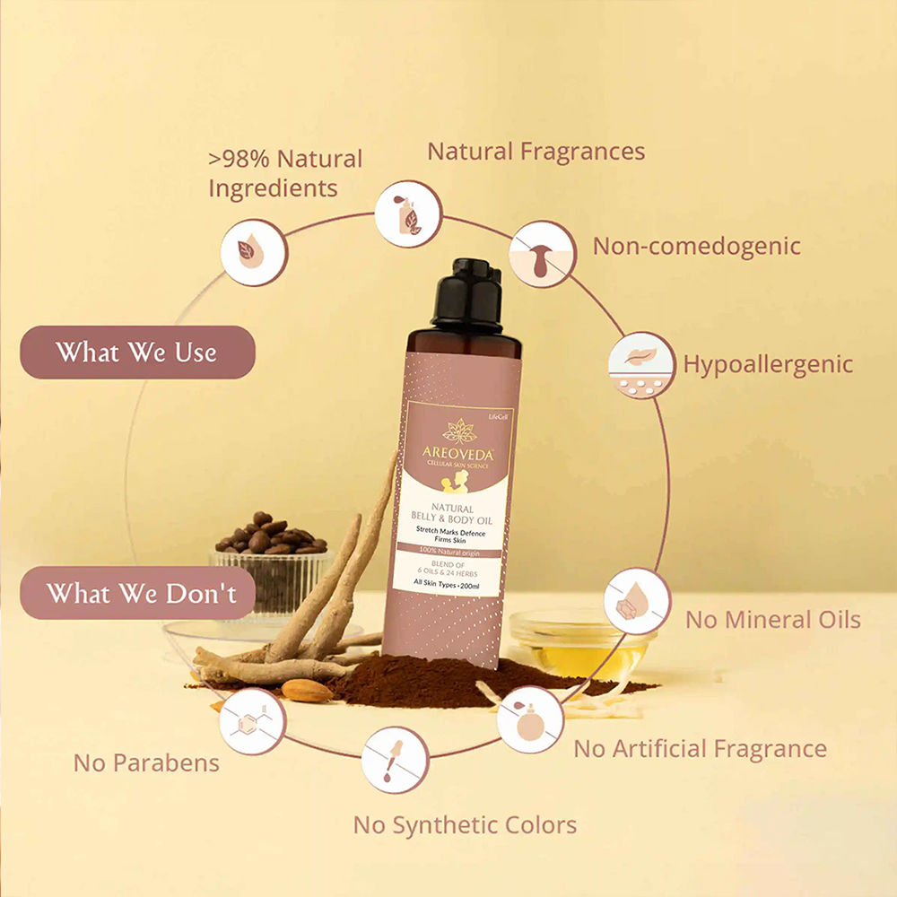 Post Natal Massage Oil For Moms To Relax, Nourish & Brighten Skin, Non-Greasy