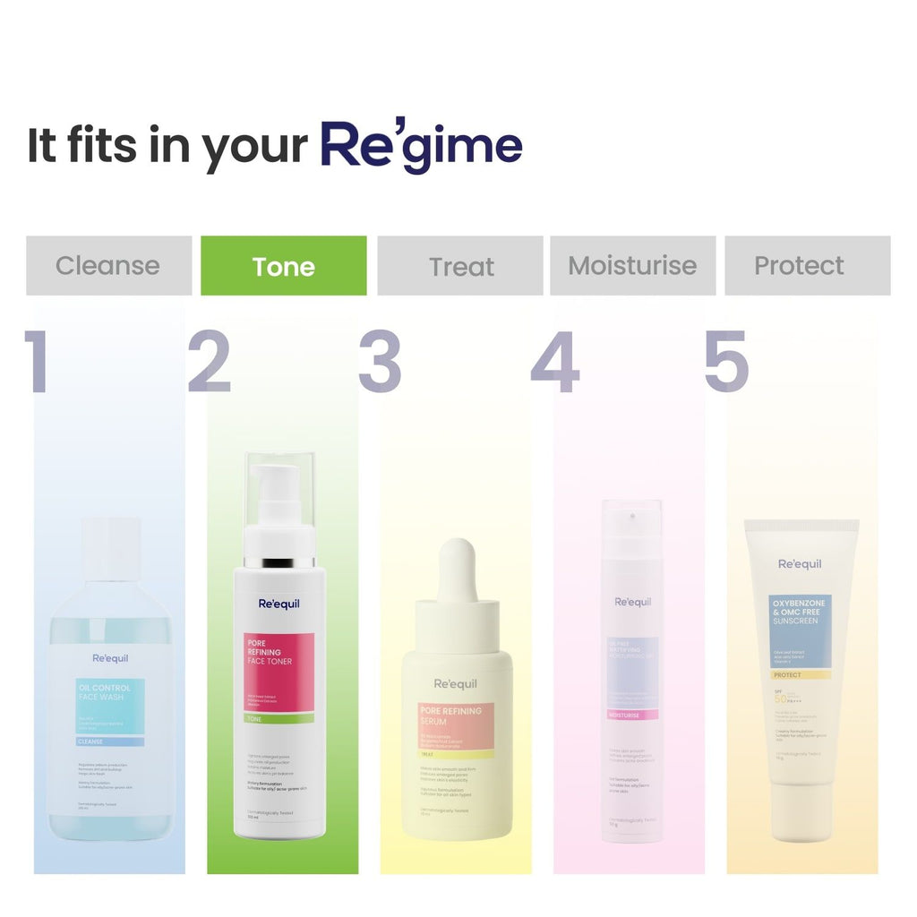 Pore Refining Face Toner