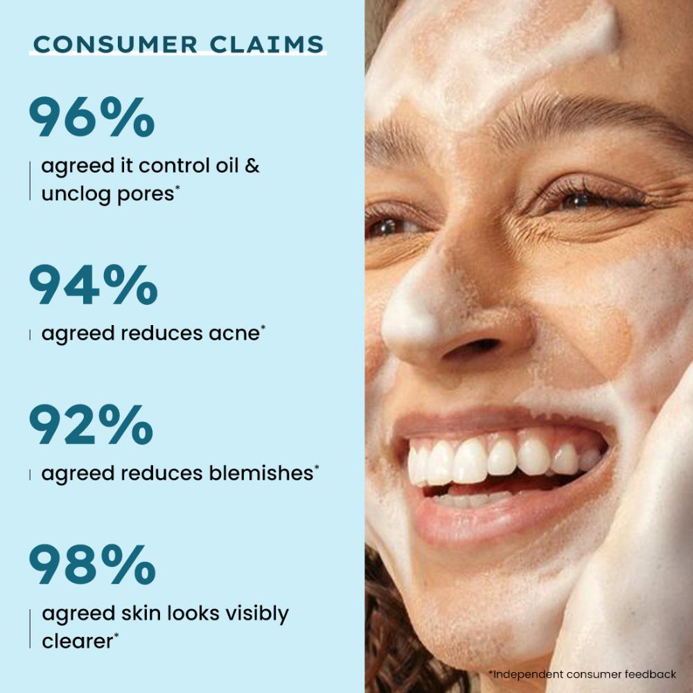 Clarifying Acne Cleanser With 2% Salicylic Acid, Anti-Acne Face Wash For Oil Control