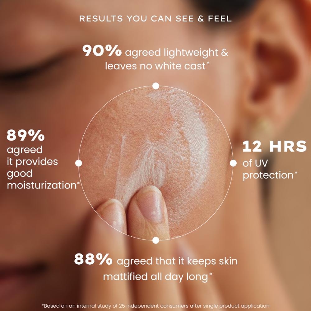 Matte Max Velvet Touch Sunscreen SPF70+PA++++ Sweat & Water Resistant 12hr UV Protection